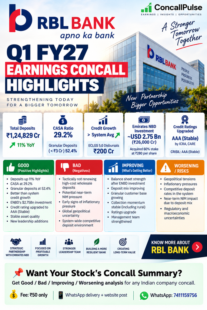 RBL Bank Q1 FY27 Earnings Concall